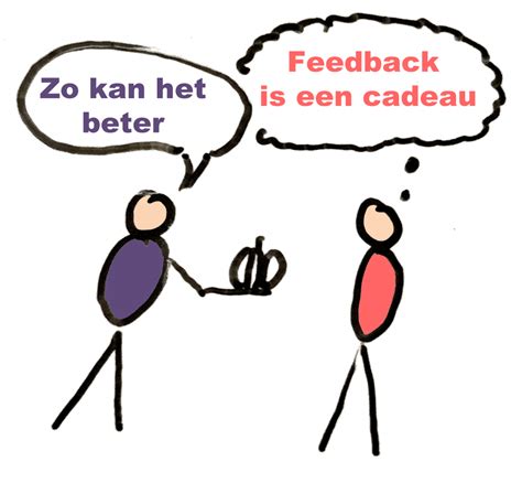 voorbeelden tips collega|Feedback Geven Aan Collega: Praktische。